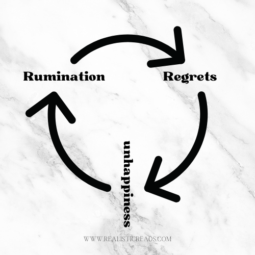 a diagram of what rumination can lead to